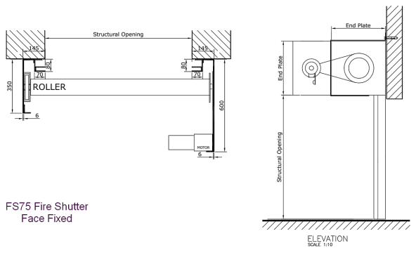 Automatic aluminum roller shutter