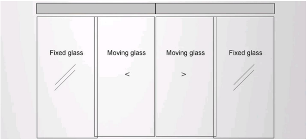 Automatic Sliding Door Operator